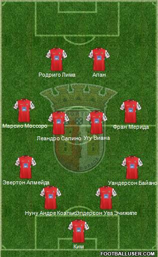 Sporting Clube de Braga - SAD Formation 2011