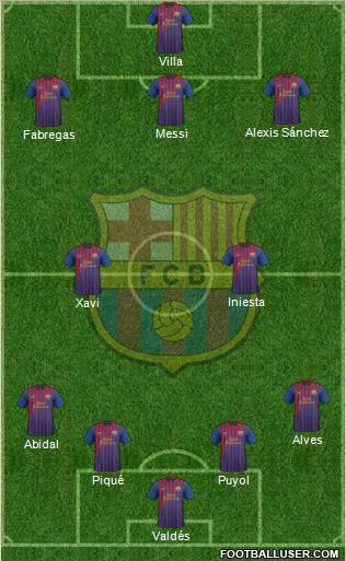 F.C. Barcelona Formation 2011