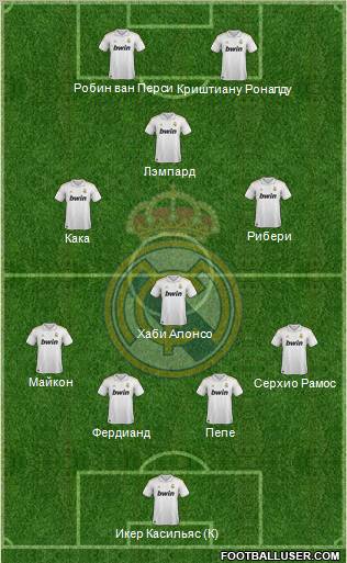 Real Madrid C.F. Formation 2011