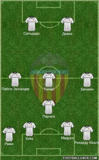Valencia C.F., S.A.D. Formation 2011