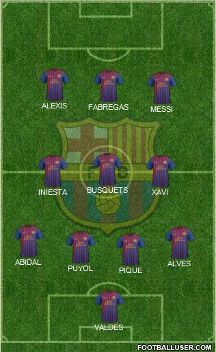 F.C. Barcelona Formation 2011