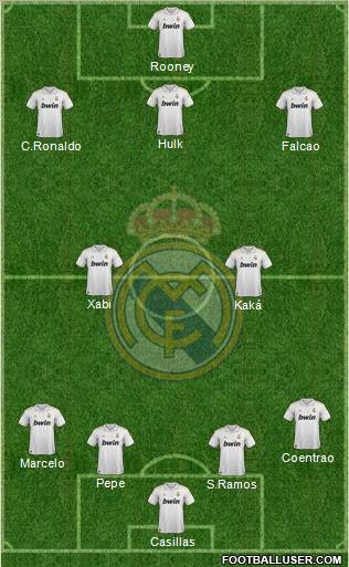 Real Madrid C.F. Formation 2011