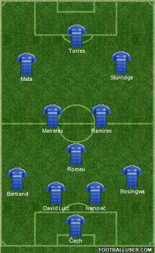 Chelsea Formation 2011