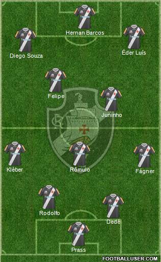 CR Vasco da Gama Formation 2011