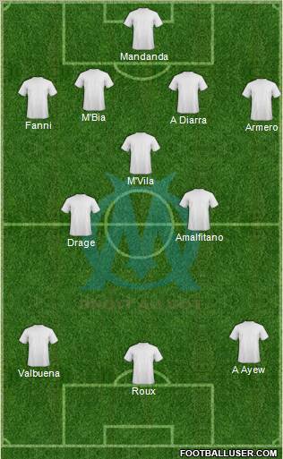 Olympique de Marseille Formation 2011