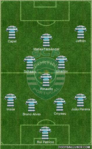 Sporting Clube de Portugal - SAD Formation 2011