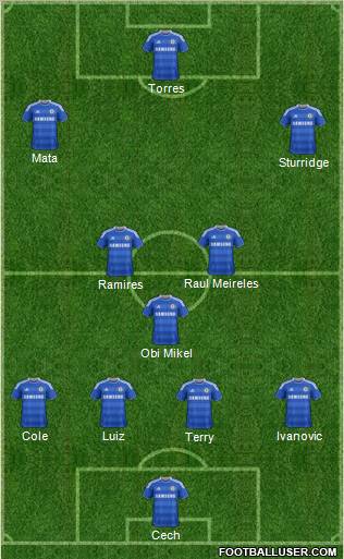Chelsea Formation 2011