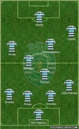 Sporting Clube de Portugal - SAD Formation 2011