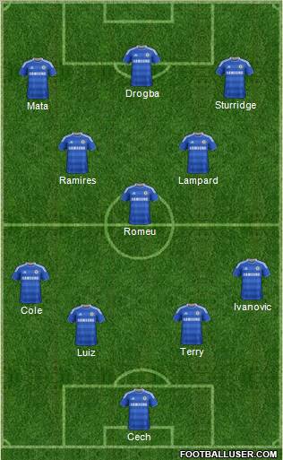 Chelsea Formation 2011