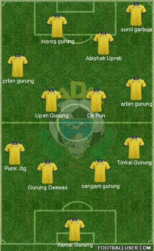 A.D. Alcorcón Formation 2011