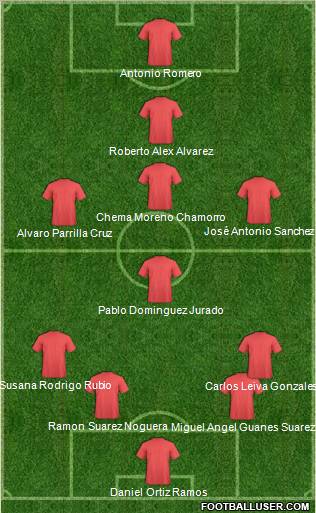 Champions League Team Formation 2011