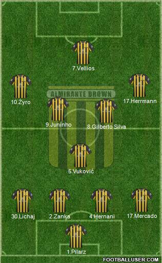 Almirante Brown Formation 2011