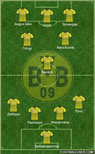 Borussia Dortmund Formation 2011