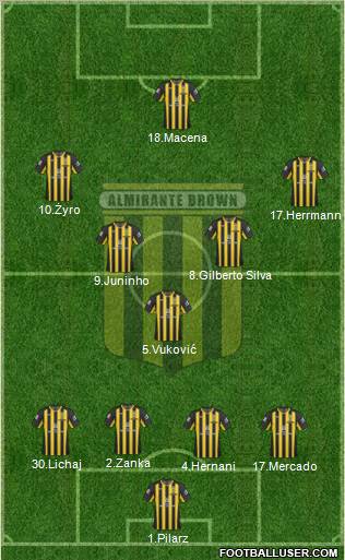 Almirante Brown Formation 2011