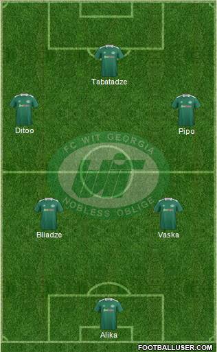 WIT-Georgia Tbilisi Formation 2011