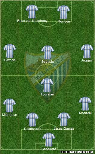 Málaga C.F., S.A.D. Formation 2011