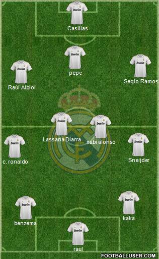 Real Madrid C.F. Formation 2011