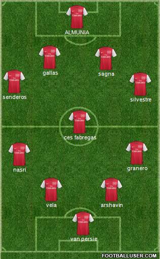 Arsenal Formation 2011
