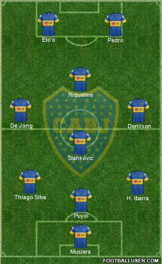 Boca Juniors Formation 2011