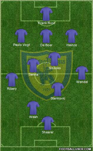 Chievo Verona Formation 2011