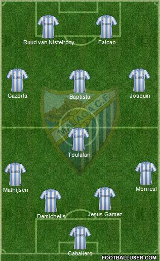 Málaga C.F., S.A.D. Formation 2011
