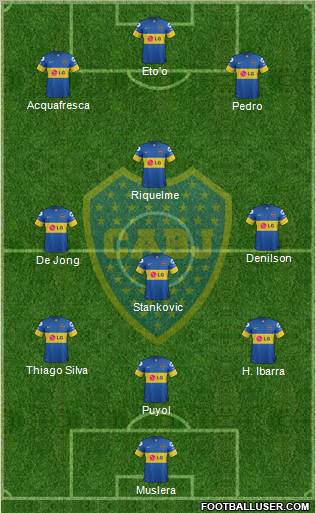Boca Juniors Formation 2011