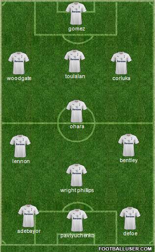 Tottenham Hotspur Formation 2011