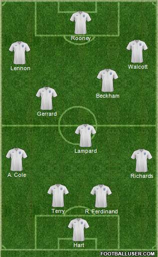 England Formation 2011