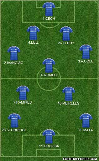 Chelsea Formation 2011