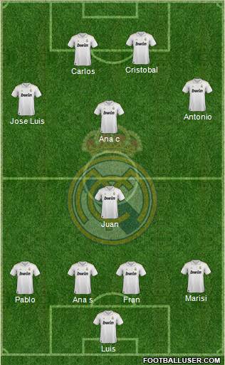 Real Madrid C.F. Formation 2011