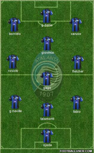 Atalanta Formation 2011