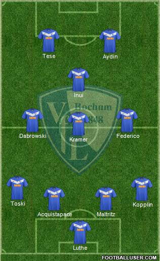 VfL Bochum football formation