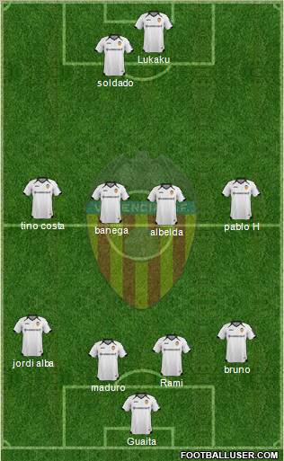 Valencia C.F., S.A.D. Formation 2011
