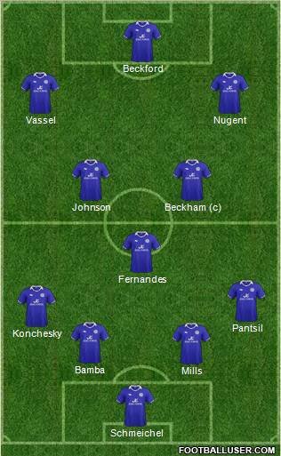 Leicester City Formation 2011