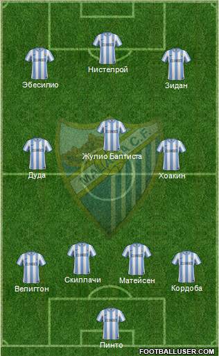 Málaga C.F., S.A.D. Formation 2011