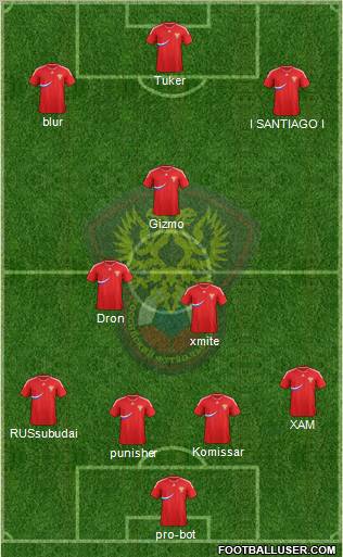 Russia Formation 2011