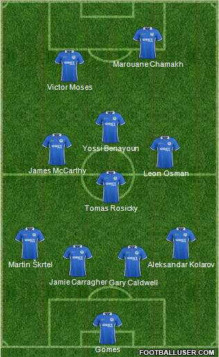 Wigan Athletic Formation 2011
