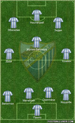 Málaga C.F., S.A.D. Formation 2011