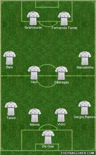 Tottenham Hotspur Formation 2011