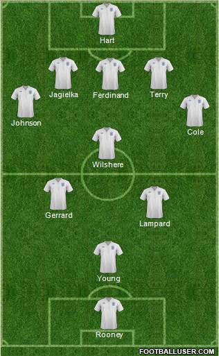 England Formation 2011