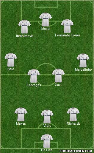Tottenham Hotspur Formation 2011