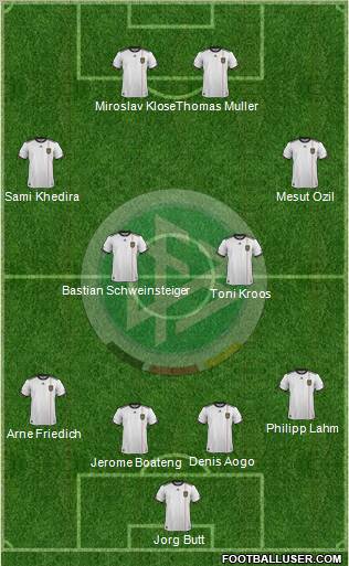 Germany Formation 2011