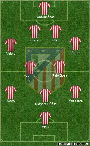 C. Atlético Madrid S.A.D. Formation 2011
