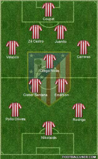 C. Atlético Madrid S.A.D. Formation 2011