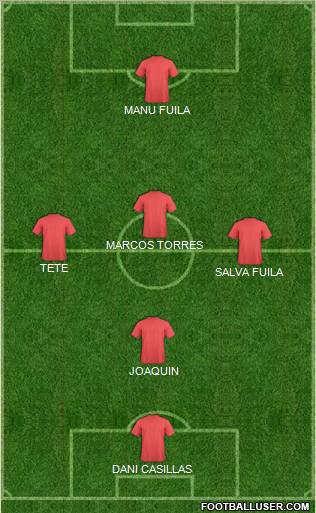 Fifa Team Formation 2011