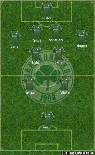 Panathinaikos AO Formation 2011