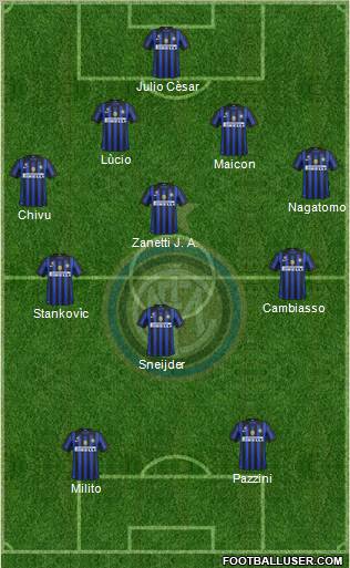 F.C. Internazionale Formation 2011