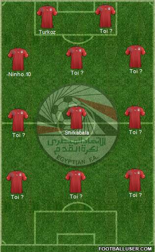 Egypt Formation 2011