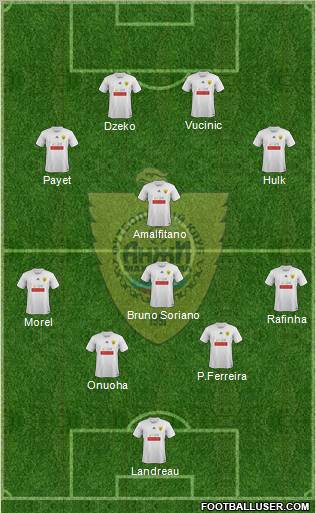 Anzhi Makhachkala Formation 2011