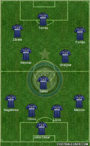F.C. Internazionale Formation 2011